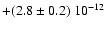 $+(2.8\pm0.2)~10^{-12}$