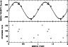 \begin{figure}
\par\includegraphics[angle=-90,width=8.5cm,clip]{1699fig3.ps}
\end{figure}