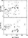 \begin{figure}
\par\includegraphics[width=8.5cm,clip]{1699fig5.ps}
\end{figure}