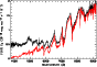 \begin{figure}
\par\includegraphics[angle=-90,width=8.5cm,clip]{1699fig1.ps}
\end{figure}