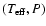 $(T_{\rm
eff}, P)$