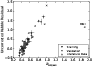 \begin{figure}
\par\includegraphics[width=8cm,clip]{1973fig2.eps}
\end{figure}