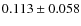$0.113 \pm 0.058$
