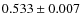 $0.533 \pm 0.007$