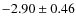 $-2.90 \pm 0.46$