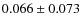 $0.066 \pm 0.073$