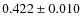 $0.422 \pm 0.010$