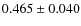 $0.465 \pm 0.040$