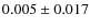 $0.005 \pm 0.017$
