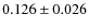 $0.126 \pm 0.026$