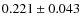 $0.221 \pm 0.043$