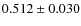 $0.512 \pm 0.030$
