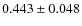 $0.443 \pm 0.048$