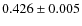 $0.426 \pm 0.005$