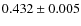 $0.432 \pm 0.005$