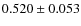 $0.520 \pm 0.053$