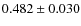 $0.482 \pm 0.030$