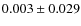 $0.003 \pm 0.029$