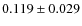 $0.119 \pm 0.029$