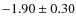 $-1.90 \pm 0.30$