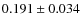 $0.191 \pm 0.034$