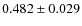 $0.482 \pm 0.029$