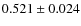 $0.521 \pm 0.024$