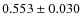 $0.553 \pm 0.030$