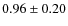 $0.96 \pm 0.20$