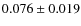 $0.076 \pm 0.019$