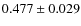 $0.477 \pm 0.029$