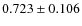 $0.723 \pm 0.106$