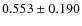 $0.553 \pm 0.190$