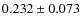$0.232 \pm 0.073$