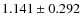 $1.141 \pm 0.292$