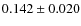 $0.142 \pm 0.020$