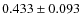 $0.433 \pm 0.093$