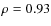 $\rho=0.93$