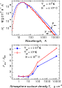 \begin{figure}
\par\includegraphics[width=8cm,clip]{12121f12.eps}
\end{figure}