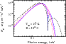 \begin{figure}
\par\includegraphics[width=8cm,clip]{12121fg7.eps}
\end{figure}
