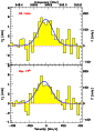 \begin{figure}
\par\includegraphics[width=7.5cm,clip]{2265fig1.ps}
\end{figure}