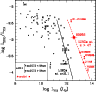 \begin{figure}
\par\includegraphics[width=8.5cm,clip]{2265fig2.ps}
\end{figure}