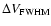 $\Delta V_{\rm FWHM}$