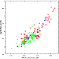 \begin{figure}
\par\includegraphics[scale=0.4]{2279fig2}
\end{figure}