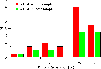 \begin{figure}
\par\includegraphics[width=9cm,clip]{2297fig1.eps}
\end{figure}