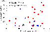 \begin{figure}
\par\includegraphics[width=9cm,clip]{2297fig3.eps}
\end{figure}