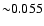 ${\sim}0.055$