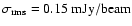 $\sigma_{\rm rms}= 0.15~{\rm mJy}/{\rm beam}$