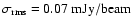 $\sigma_{\rm rms} = 0.07~{\rm mJy}/{\rm beam}$