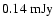 $0.14~\rm mJy$